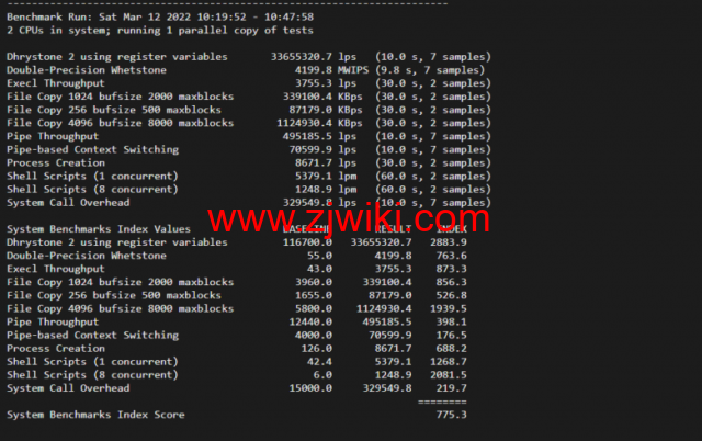lightnode：沙特阿拉伯利雅得VPS，1核/2G内存/50G硬盘/1000GB流量，月付.71，解锁流媒体/小时计费，简单测评