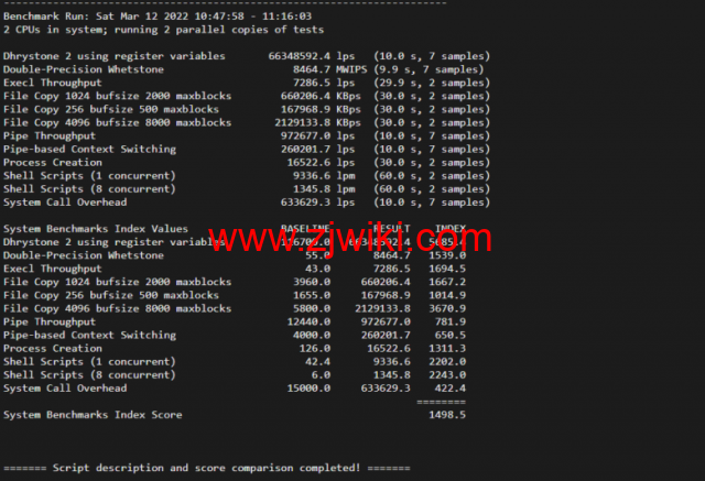 lightnode：沙特阿拉伯利雅得VPS，1核/2G内存/50G硬盘/1000GB流量，月付.71，解锁流媒体/小时计费，简单测评