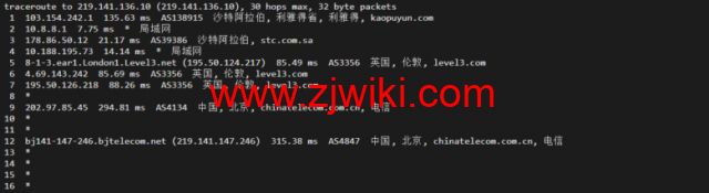 lightnode：沙特阿拉伯利雅得VPS，1核/2G内存/50G硬盘/1000GB流量，月付.71，解锁流媒体/小时计费，简单测评