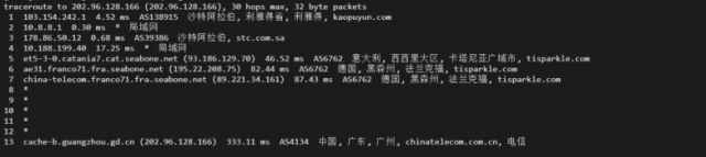 lightnode：沙特阿拉伯利雅得VPS，1核/2G内存/50G硬盘/1000GB流量，月付.71，解锁流媒体/小时计费，简单测评