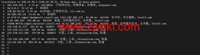 lightnode：沙特阿拉伯利雅得VPS，1核/2G内存/50G硬盘/1000GB流量，月付.71，解锁流媒体/小时计费，简单测评