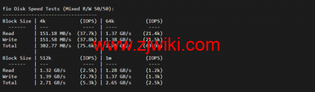 lightnode：德国法兰克福VPS，1核/2G内存/50G硬盘/1000GB流量，月付.71，解锁流媒体/小时计费，简单测评