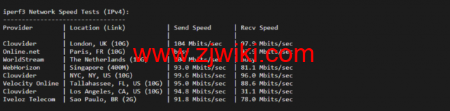 lightnode：德国法兰克福VPS，1核/2G内存/50G硬盘/1000GB流量，月付.71，解锁流媒体/小时计费，简单测评