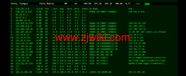 lightnode：德国法兰克福VPS，1核/2G内存/50G硬盘/1000GB流量，月付.71，解锁流媒体/小时计费，简单测评
