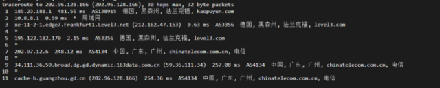 lightnode：德国法兰克福VPS，1核/2G内存/50G硬盘/1000GB流量，月付.71，解锁流媒体/小时计费，简单测评