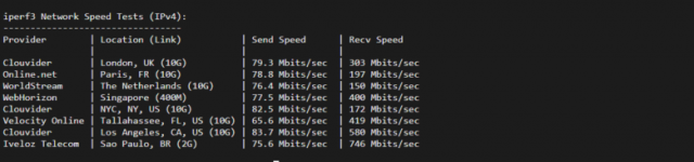 物语云：美国vps，原生IP，三网强制回程as9929线路，1核/1G/50G硬盘/2T流量/100M带宽，39元/月（年付仅付10个月），附流媒体解锁等简单测评