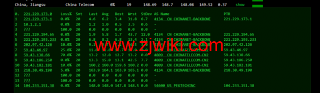 raksmart：圣何塞云服务器，CN2网络，流媒体等简单测评