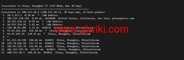 raksmart：圣何塞云服务器，CN2网络，流媒体等简单测评