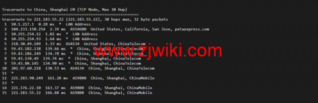 raksmart：圣何塞云服务器，CN2网络，流媒体等简单测评