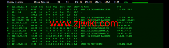 raksmart：圣何塞云服务器，精品网络，流媒体等简单测评