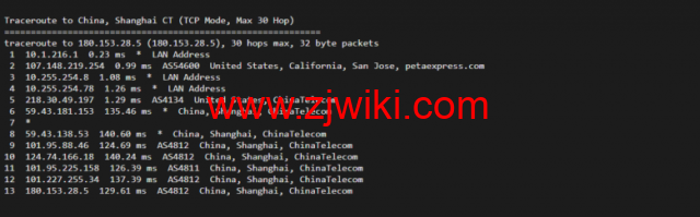 raksmart：圣何塞云服务器，精品网络，流媒体等简单测评