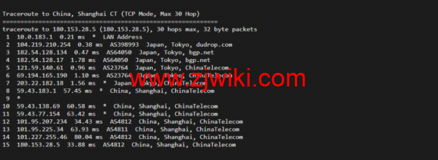 raksmart：日本云服务器，精品网络，流媒体等简单测评