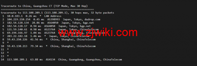 raksmart：日本云服务器，精品网络，流媒体等简单测评
