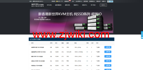 80VPS：年付特价促销，香港vps/日本vps/美国vps/韩国vps/新加坡vps，299元/年起
