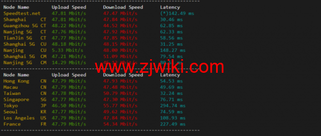 raksmart：日本机房裸机云，大陆优化线路（个别地区走cn2、as4837），机器性能/流媒体/线路等测评数据分享