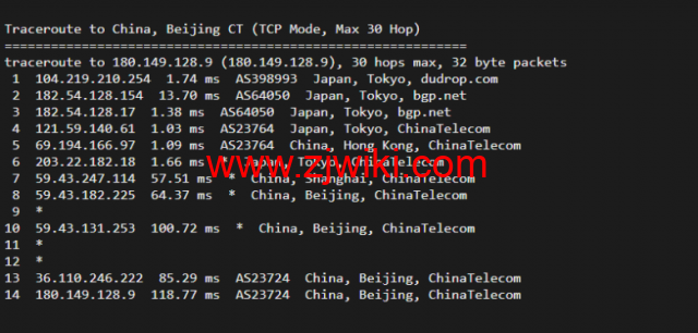 raksmart：日本机房裸机云，精品网线路（电信联通回程走cn2、移动回程走as4837），机器性能/流媒体/线路等测评数据分享