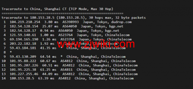 raksmart：日本机房裸机云，精品网线路（电信联通回程走cn2、移动回程走as4837），机器性能/流媒体/线路等测评数据分享