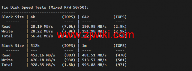 raksmart：洛杉矶机房裸机云，三网CN2 gia线路，机器性能/流媒体/线路等测评数据分享