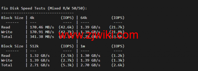 lightnode：新上巴西圣保罗VPS，1核/2G内存/50G硬盘/1000GB流量，月付.71，解锁流媒体/小时计费，简单测评