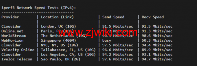 lightnode：新上巴西圣保罗VPS，1核/2G内存/50G硬盘/1000GB流量，月付.71，解锁流媒体/小时计费，简单测评