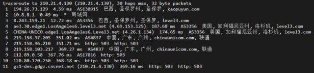 lightnode：新上巴西圣保罗VPS，1核/2G内存/50G硬盘/1000GB流量，月付.71，解锁流媒体/小时计费，简单测评