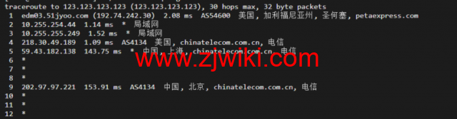 raksmart：美国圣何塞（硅谷）机房独立服务器，大陆优化100M线路（个别地区走cn2线路回国），机器性能/流媒体/线路等测评数据分享