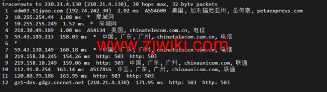 raksmart：美国圣何塞（硅谷）机房独立服务器，大陆优化100M线路（个别地区走cn2线路回国），机器性能/流媒体/线路等测评数据分享