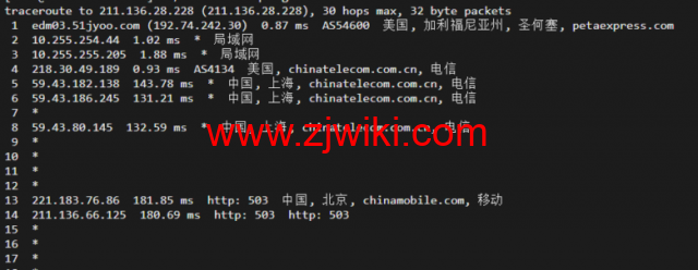 raksmart：美国圣何塞（硅谷）机房独立服务器，大陆优化100M线路（个别地区走cn2线路回国），机器性能/流媒体/线路等测评数据分享