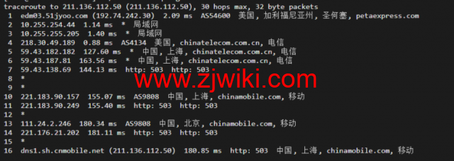 raksmart：美国圣何塞（硅谷）机房独立服务器，大陆优化100M线路（个别地区走cn2线路回国），机器性能/流媒体/线路等测评数据分享