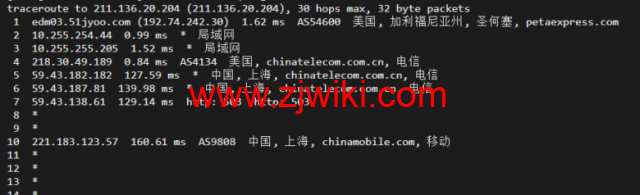 raksmart：美国圣何塞（硅谷）机房独立服务器，大陆优化100M线路（个别地区走cn2线路回国），机器性能/流媒体/线路等测评数据分享