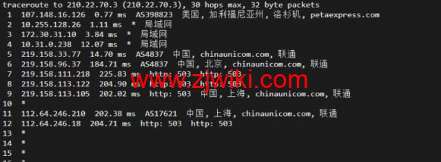 raksmart：美国洛杉矶机房独立服务器，大陆优化100M线路（个别地区走cn2线路回国），机器性能/流媒体/线路等测评数据分享