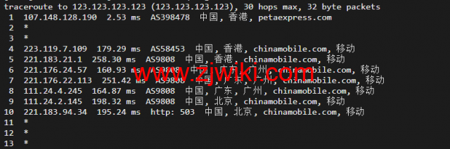 raksmart：香港机房独立服务器，精品网线路（电信cn2，联通as4837，移动直连），机器性能/流媒体/线路等测评数据分享