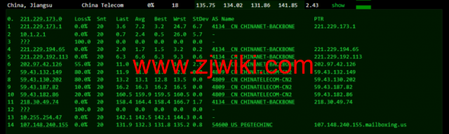 raksmart：美国圣何塞（硅谷）机房独立服务器，精品网30M线路（个别地区走cn2线路），机器性能/流媒体/线路等测评数据分享