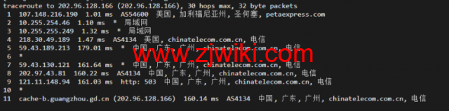 raksmart：美国圣何塞（硅谷）机房独立服务器，精品网30M线路（个别地区走cn2线路），机器性能/流媒体/线路等测评数据分享