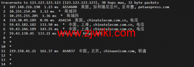 raksmart：美国圣何塞（硅谷）机房独立服务器，精品网30M线路（个别地区走cn2线路），机器性能/流媒体/线路等测评数据分享