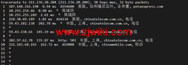 raksmart：美国圣何塞（硅谷）机房独立服务器，精品网30M线路（个别地区走cn2线路），机器性能/流媒体/线路等测评数据分享
