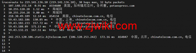 raksmart：美国洛杉矶机房独立服务器，cn2 30M线路，机器性能/流媒体/线路等测评数据分享