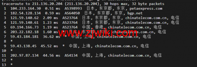 raksmart：日本机房独立服务器，精品网20M线路（电信走cn2，联通移动走as4837线路回国），机器性能/流媒体/线路等测评数据分享