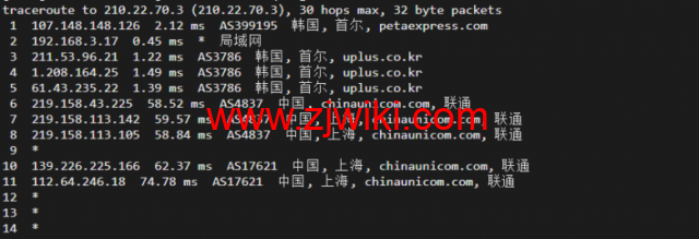raksmart：韩国首尔机房独立服务器，精品网10M线路，机器性能/流媒体/线路等测评数据分享