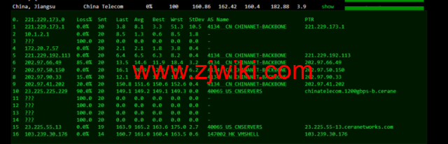 VmShell：香港cmi vps，原生IP，1核/384M内存/8G SSD/220G流量/500M带宽，首月仅需要3刀，3日內無條件退款，简单测评