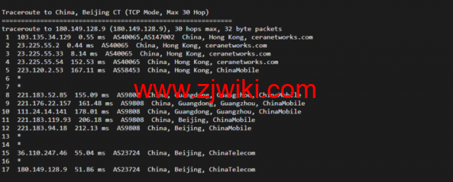 VmShell：香港cmi vps，原生IP，1核/384M内存/8G SSD/220G流量/500M带宽，首月仅需要3刀，3日內無條件退款，简单测评