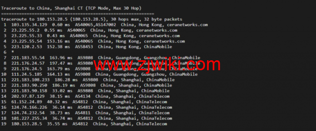 VmShell：香港cmi vps，原生IP，1核/384M内存/8G SSD/220G流量/500M带宽，首月仅需要3刀，3日內無條件退款，简单测评