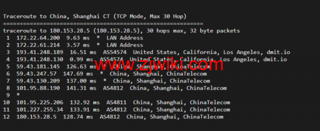 搬瓦工：DC6 CN2 GIA-E线路，洛杉矶机房简单测评