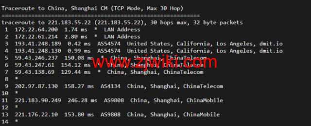 搬瓦工：DC6 CN2 GIA-E线路，洛杉矶机房简单测评