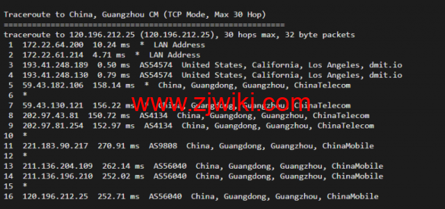 搬瓦工：DC6 CN2 GIA-E线路，洛杉矶机房简单测评