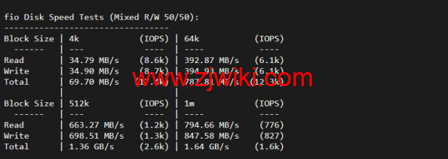 搬瓦工：DC8 ZNET（USCA_8），洛杉矶机房简单测评