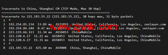 搬瓦工：DC8 ZNET（USCA_8），洛杉矶机房简单测评