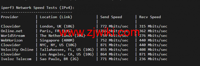 搬瓦工：DC4 MCOM（USCA_4）美国洛杉矶 Multacom 机房直连线路，简单测评