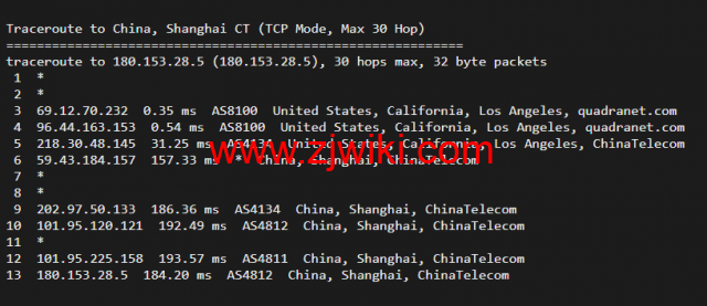 搬瓦工：DC3 CN2 GT 机房，简单测评