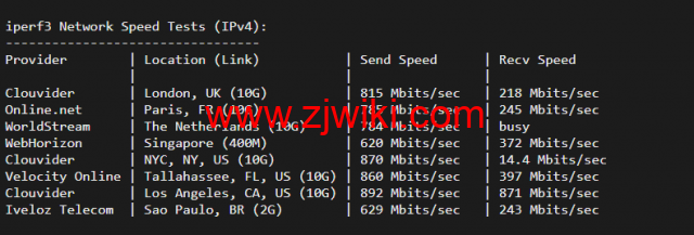 搬瓦工：DC2 QNET（USCA_2）美国洛杉矶 QuadraNet 机房，简单测评